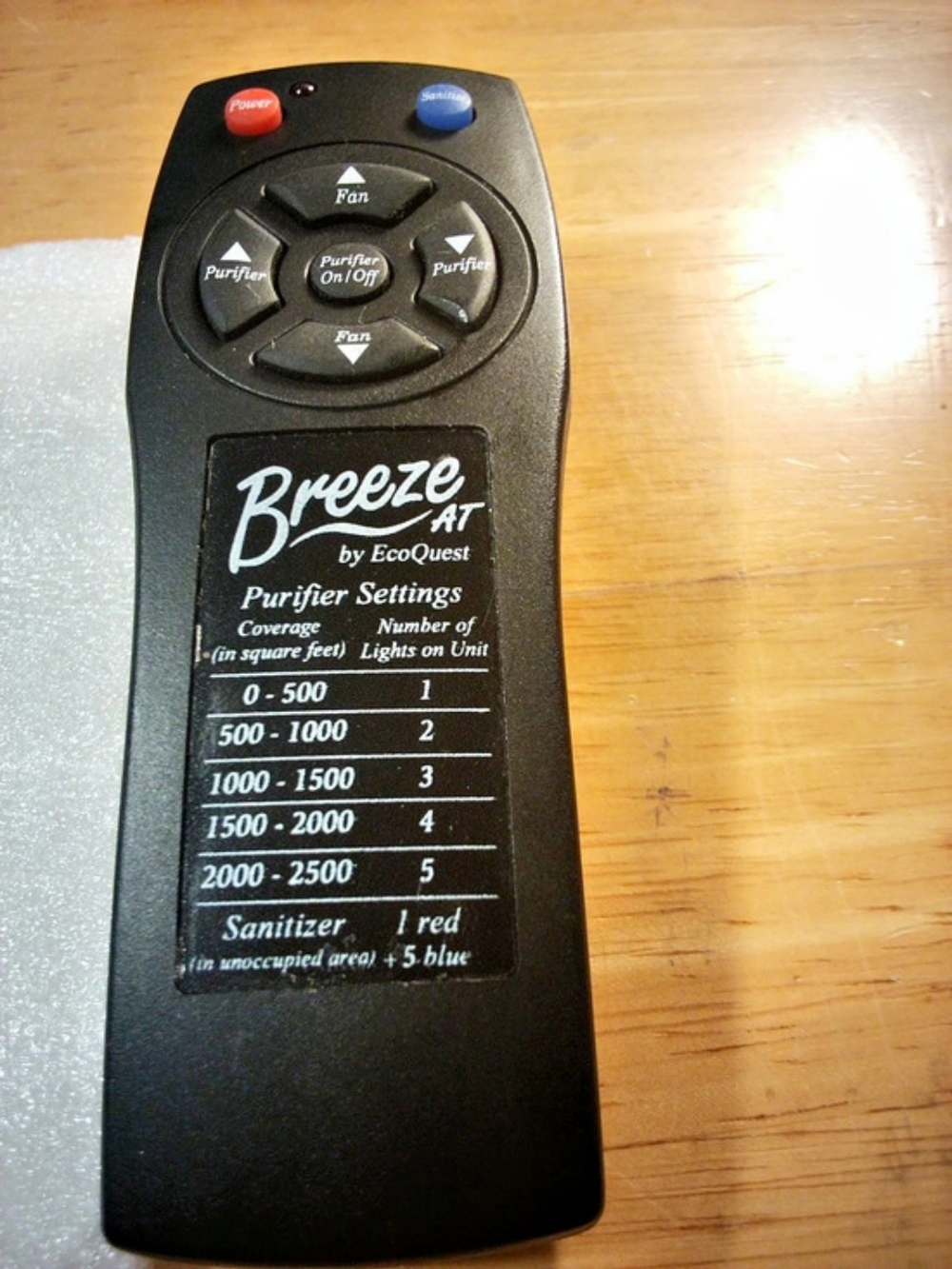 EcoQuest Breeze AT Air Purifier Remote & Parts W Instruction Booklet .